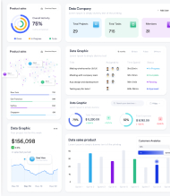CRM Dashboard