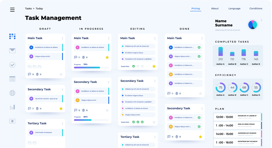 Locinos Management Overview